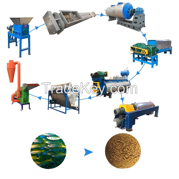 fish flour plant fish waste processing machine/compact fishmeal plant