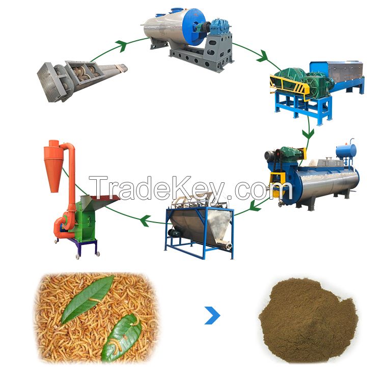 Fish meal processing plant fish meal plant machine
