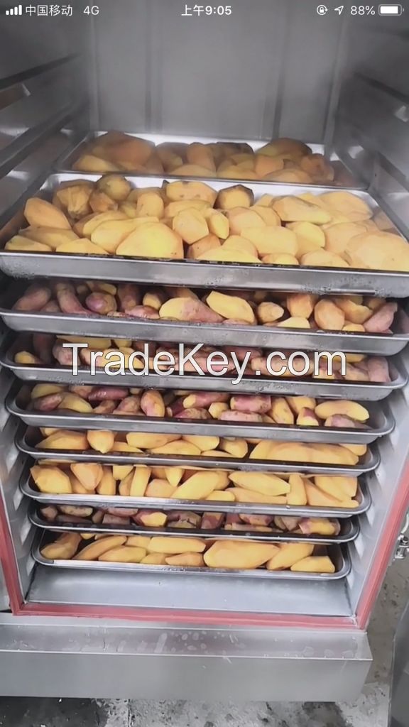 https://imgusr.tradekey.com/p-13639549-20230926061146/continuous-bean-nuts-seeds-dryer-machine-automatic-groundnut-cocoa-coffee-beans-drying-machine.jpg