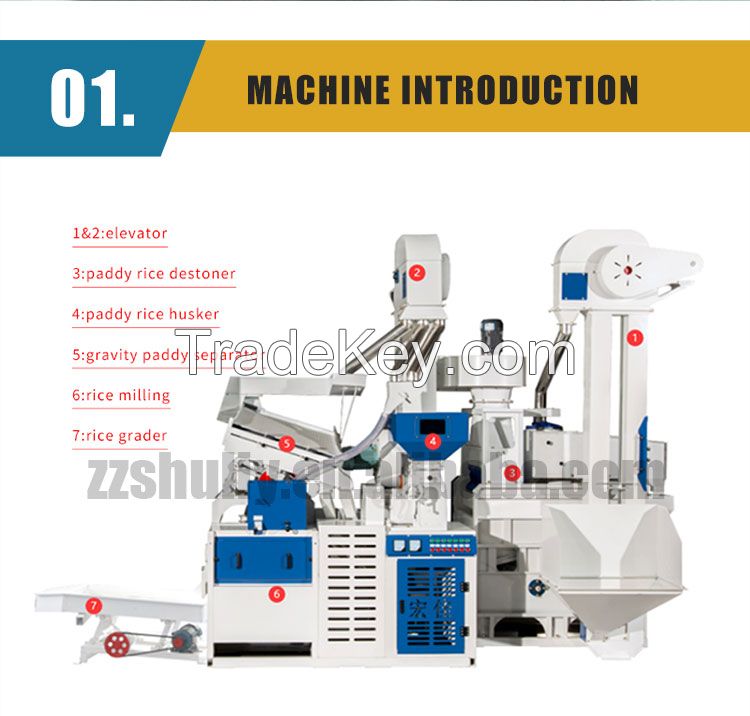 Automatic Combine Rice Milling Machine