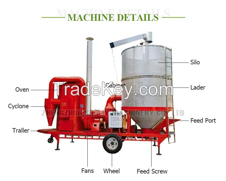 High quality new design batch type circulating rice paddy dryers