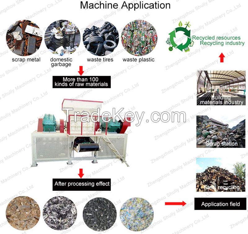 hredder Machine for Waste Recycling in Plastic Metal and Tire Industries