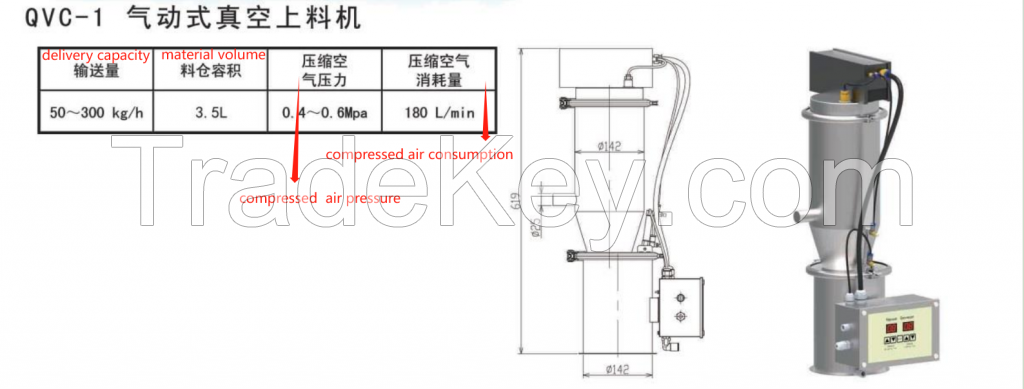 Vacuum elevator 