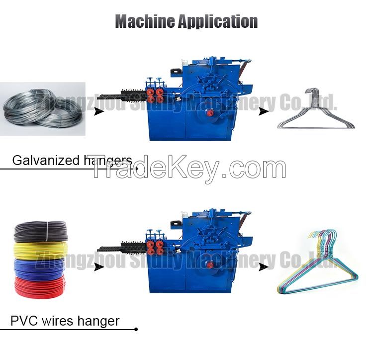Automatic machine for making clothes hanger