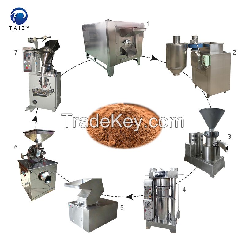 Cocoa Bean Cocoa Powder Processing Machine