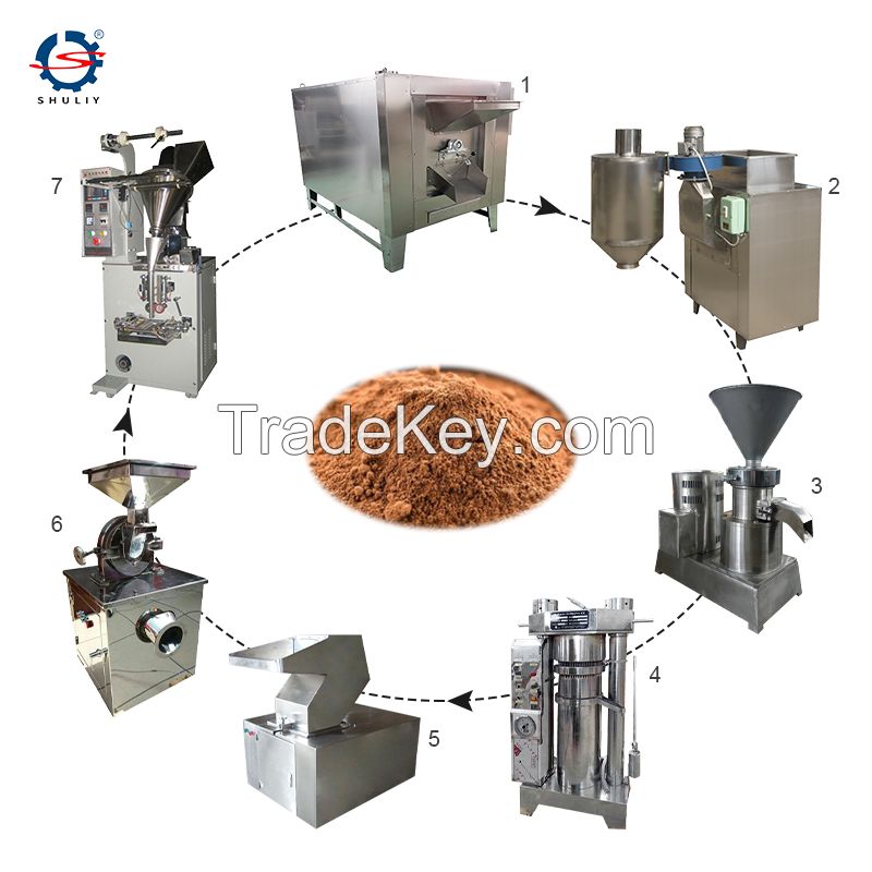 Automatic Small Scale Cacao Powder Cocoa Processing Plant