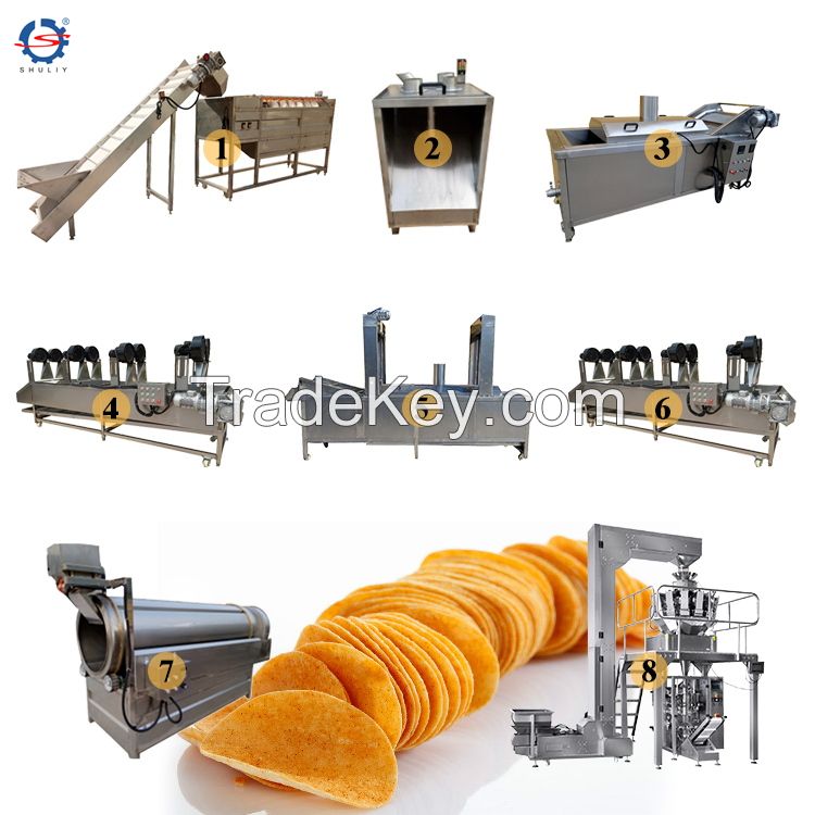 Full- automatic Fried Potato Chips Production Line / French Fries Making Machine / Frozen Fries Processing plant