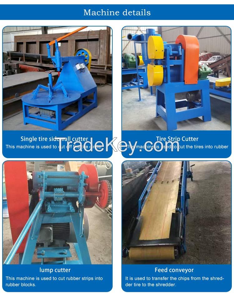 tyre recycling equipment/waste tire recycling plant