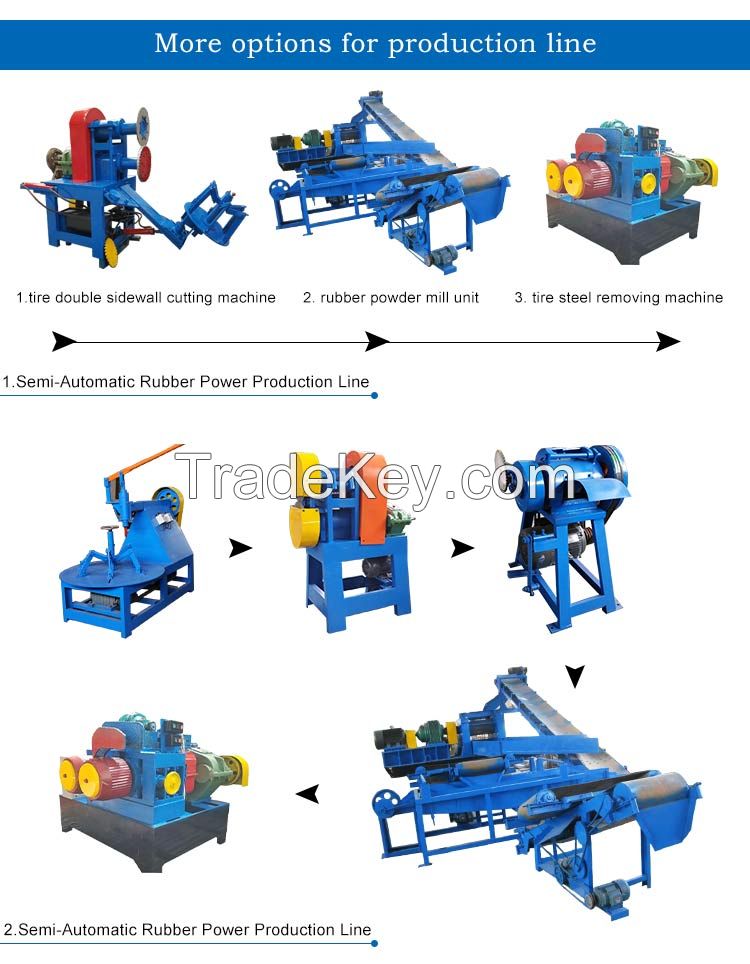 Waste Tyre Recycling Machine Tire Crushing Machine