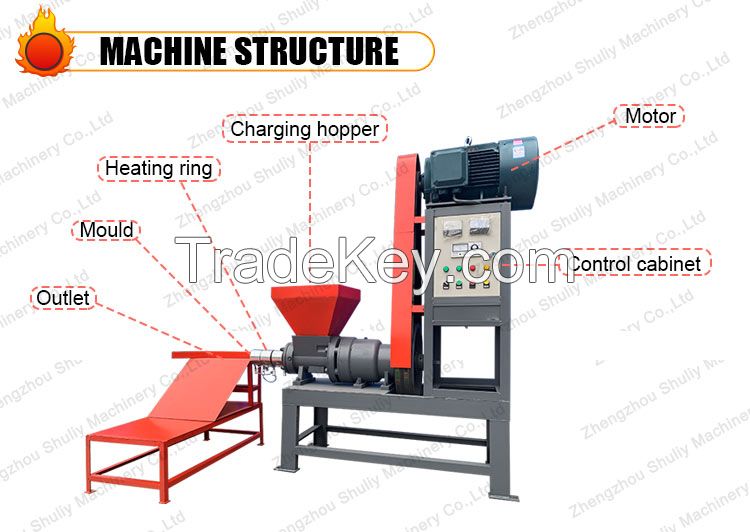 briquettes machine price rice husk briquette machine in india briquette machine for charcoal in malaysia