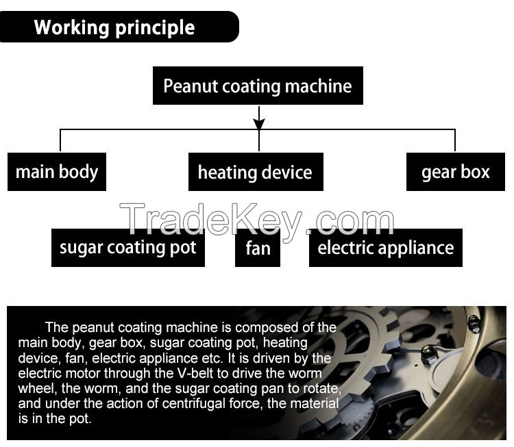 High Efficiency peanut coated food machines nut sugar film coating machine manufacturer