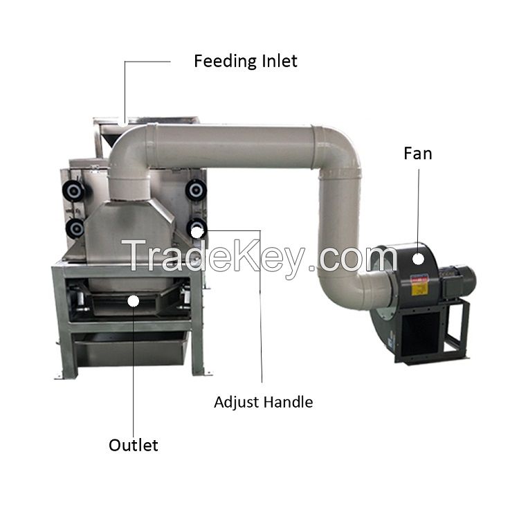 Cocoa Processing Machine Cocoa Shelling Machine Cocoa Peeling Machine