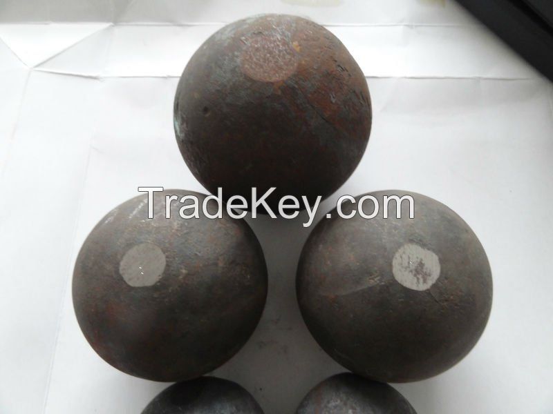 forged grinding steel balls