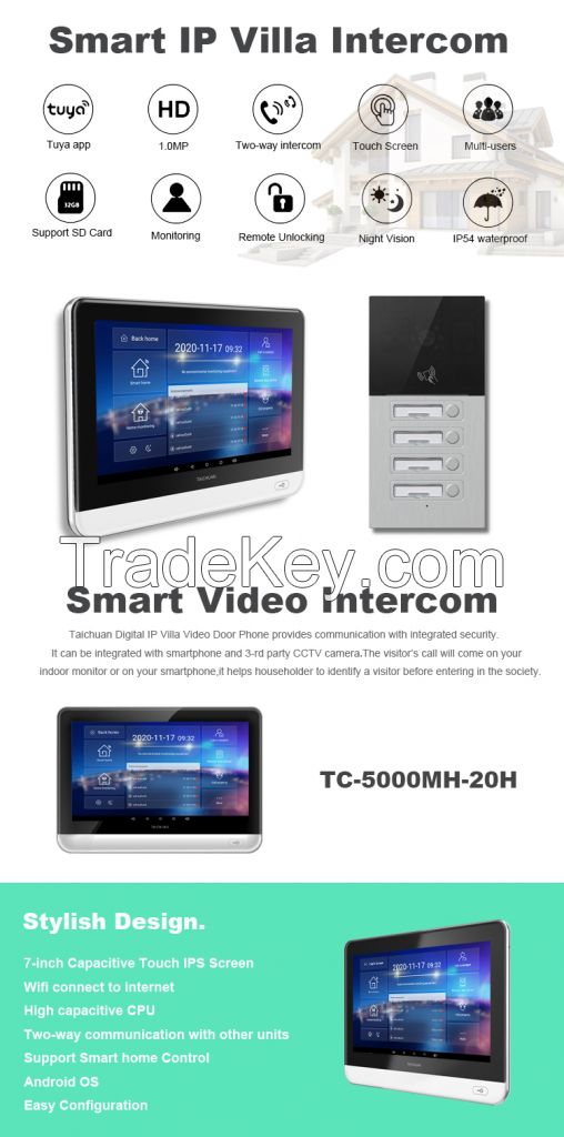 8-12 Units direct connect Home Villa IP HD Video Doorbell 1080P button calling system with IR Night Vision Camera