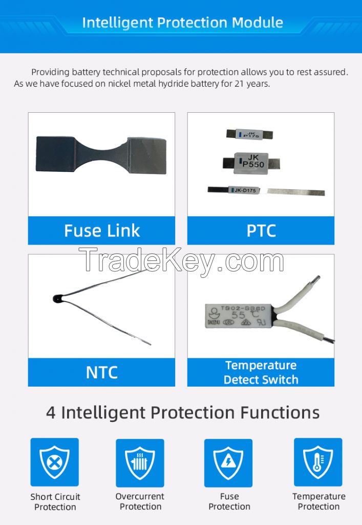 High Quality And Safety C D F Size High Temperature Resistant IEC 5000