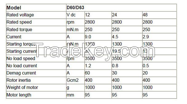 D6090 Dc Electric Water Pump Motor Rated Voltage 12VDC For Laboratory Machineã€ precision instruments