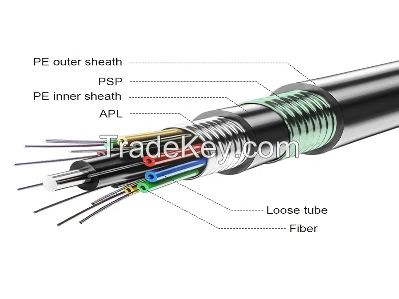 Outdoor Loose Sleeve Layer Stranded Reinforced Armored Optical Cable
