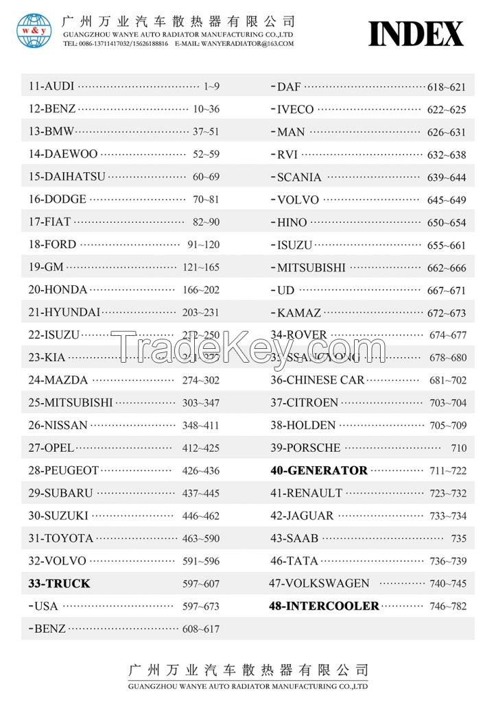 factory price supply car and truck radiator wholesal