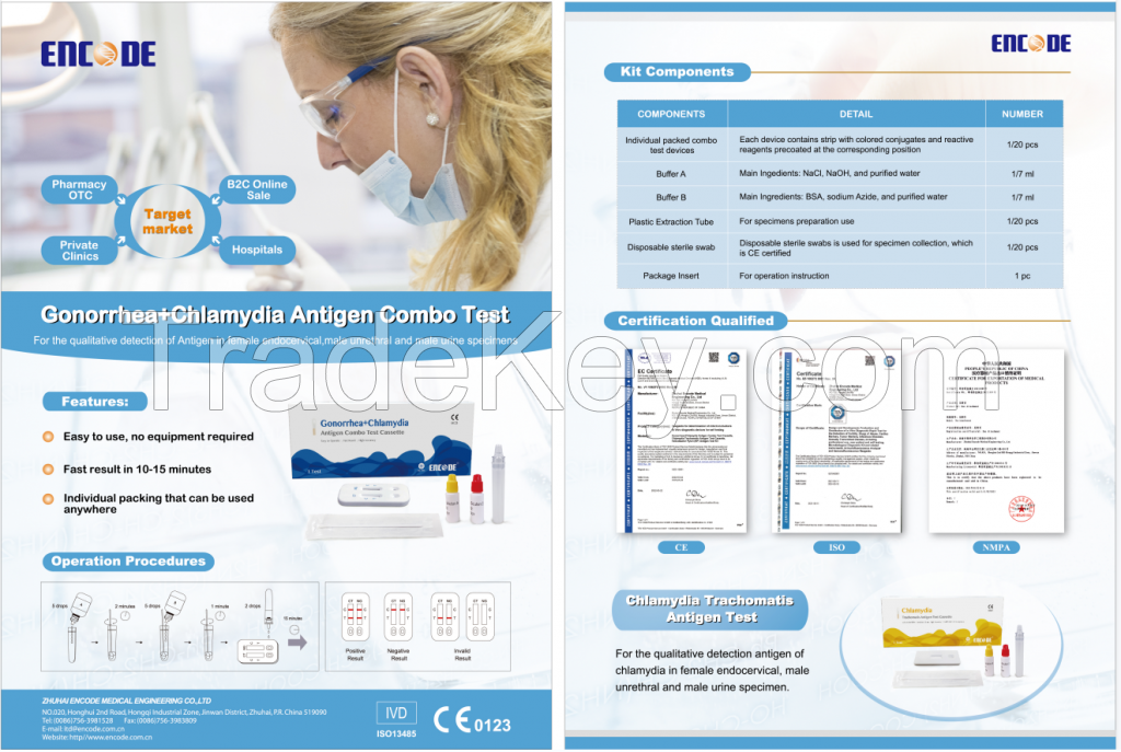 (IVD) test kits