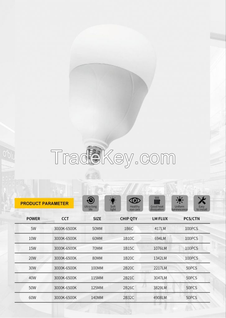 Wholesale Price SKD DOB Home Living Led R Bulb 5w 10w 15w 20w 30w 40w 50w 60w E27 B22 Led Bulb Light