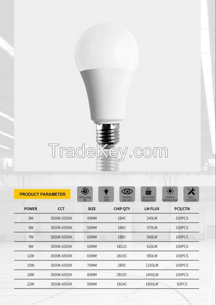 Skd bulb led parts 12W led bulb raw material save Energy bulb skd A60
