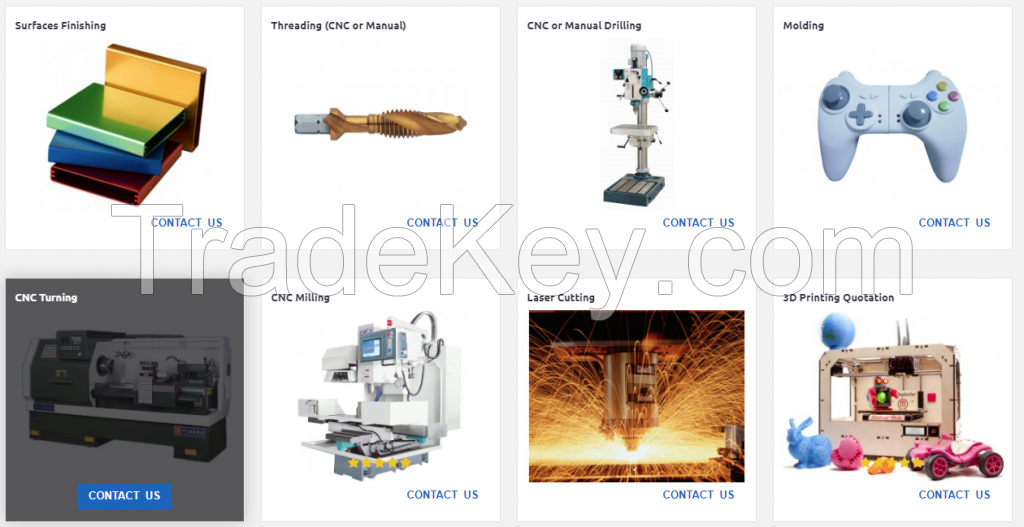 PCB, Electronic components distribution and PCB assembly