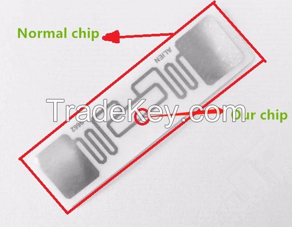 RFID UHF magic games tag chip is invisible about 1*1*1mm
