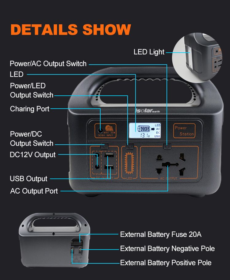 150W Inverter Solar Portable Generators Portable Power Station for Out