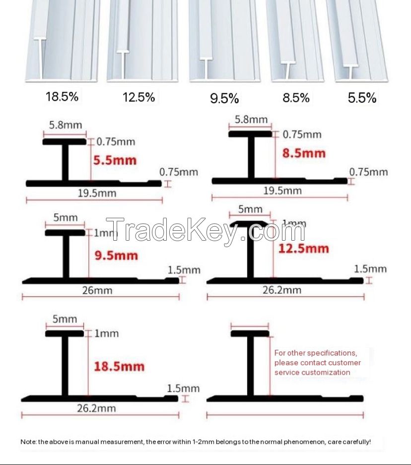 Metal Fittings