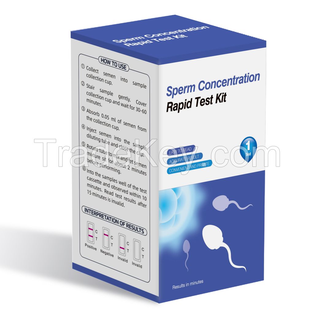 Detecting Normal or Low Sperm Counts Male Fertility Test