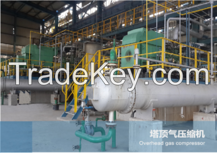 Steady gas compressor Overhead gas compressor associated gas compressor negative pressure compressor