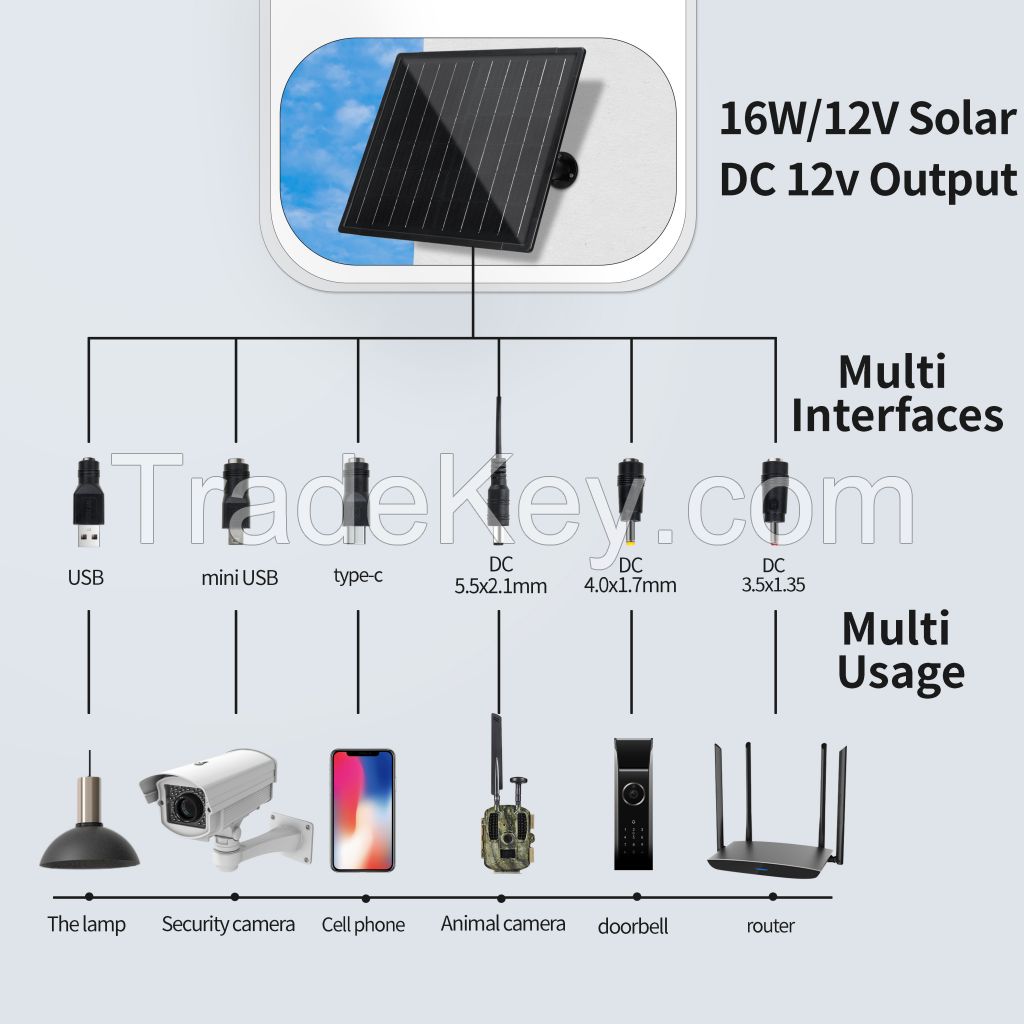  D16 Solar Cells Charger 12V Micro USB Type-C Portable Solar Panels power bank 18000mAh For Security Camera