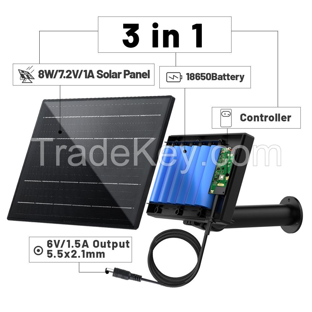 D8R Solar Panel 5V 6V USB 3 In 1 Output to charge mobile phones and battery chargers With 18000mAh Charge Controller 