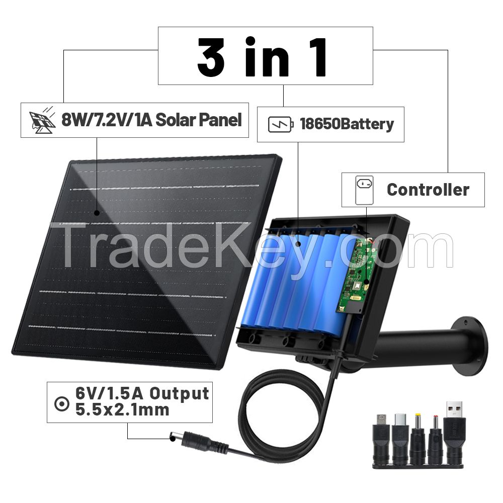 D8 Wholesale monocrystalline solar panel 5V 6V Fast charge Micro USB/Type C DC output Solar Power bank 18000mAh backup battery charger