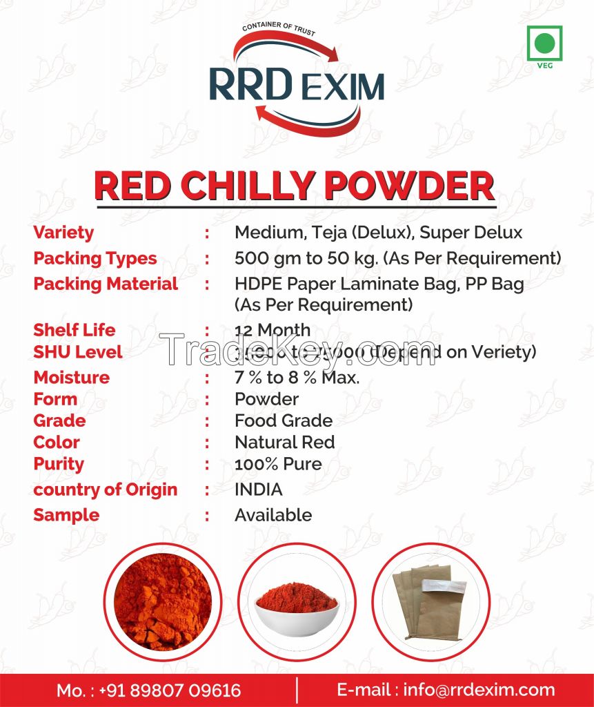 Red chilly powder