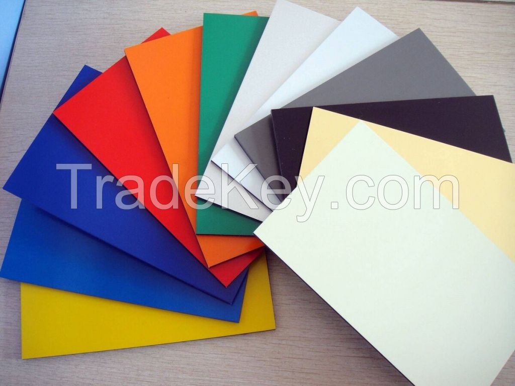 Aluminium Composite Panel Metal Plastic Sheet