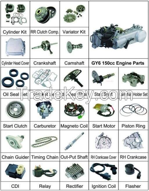 GY6 150CC Motorcycle Parts