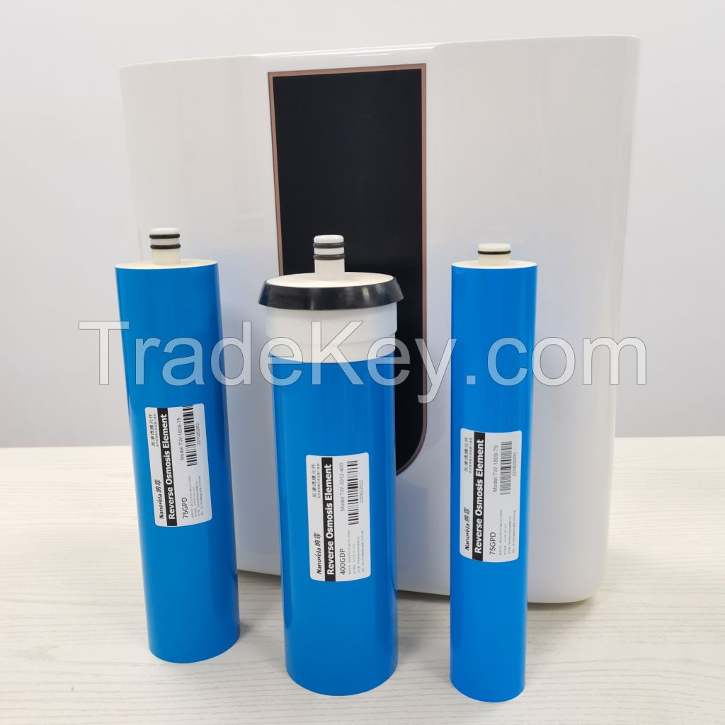 Hot Sale Water Purifier Reverse Osmosis Membrane 98% Salt Rejection Filter For Domestic Water System