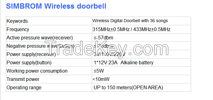  Wireless Doorbell