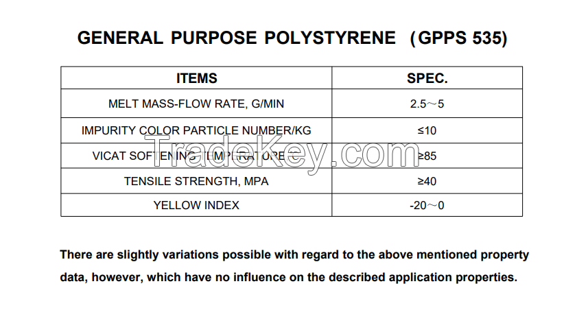 GPPS 535 