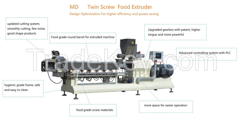 Rice Processing Equipment