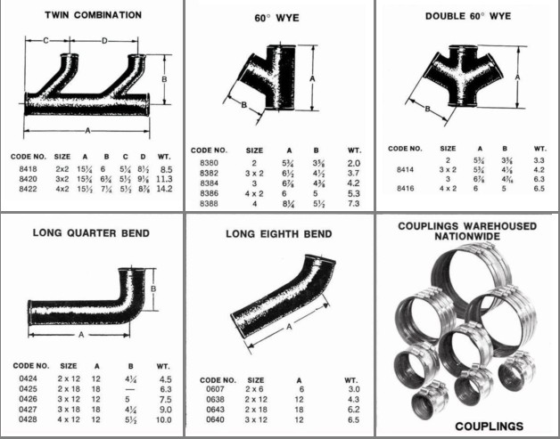 pipe fittings