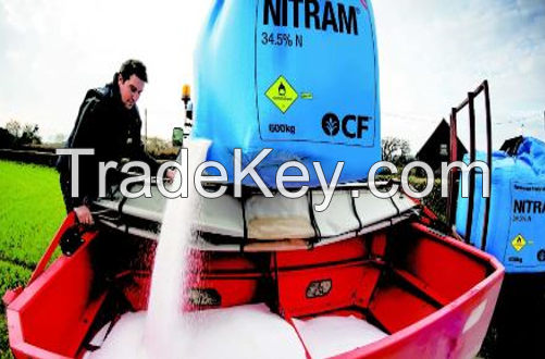 Urea 46%