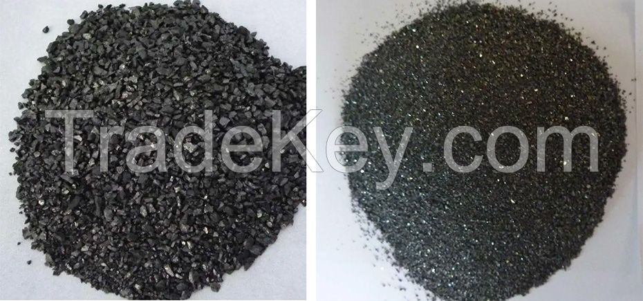 graphite petroleum coke