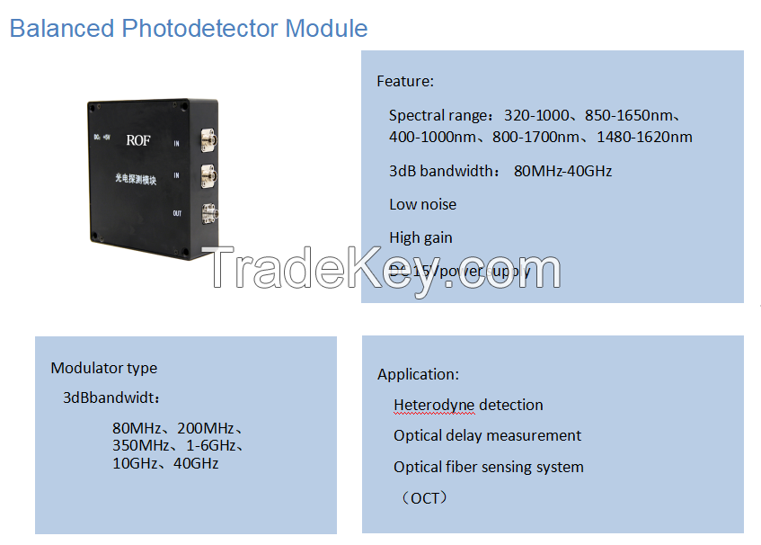 Rof-qpd Series Apd/pin Photodetector Four-quadrant Photoelectric Detection Module 4 Quadrant Photodetector