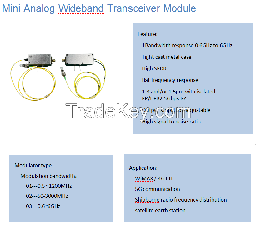 Electro-Optic Modulator Mini 50~3000MHz Analog Wideband Transceiver Module Optical Transmission Modulator