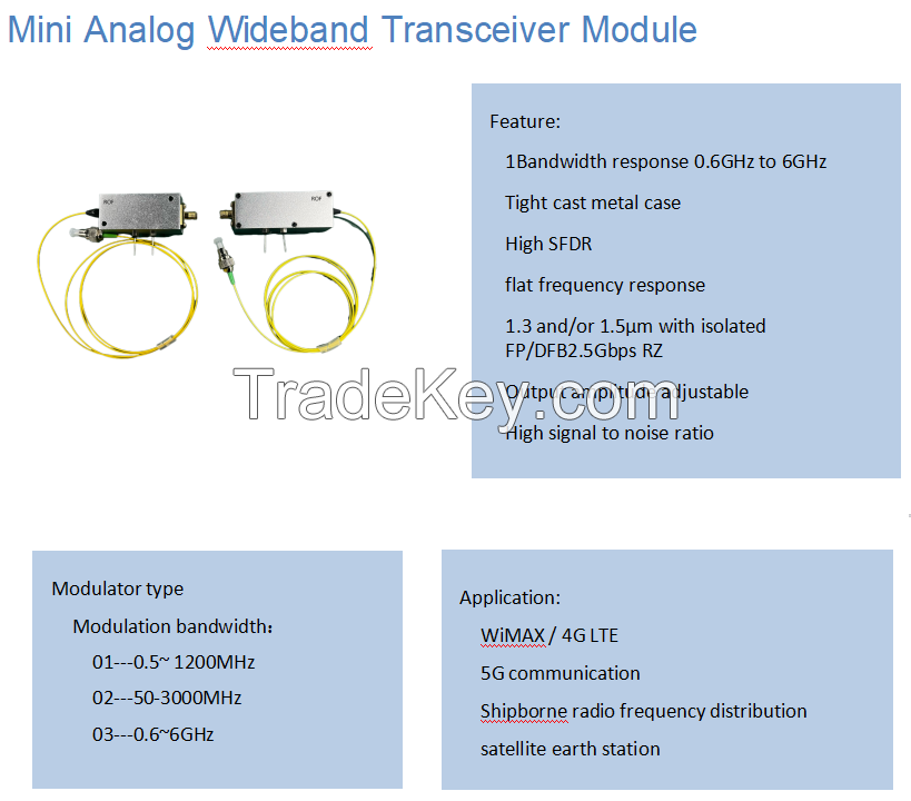 Electro-optic Modulator Mini 50~3000mhz Analog Wideband Transceiver Module Optical Transmission Modulator