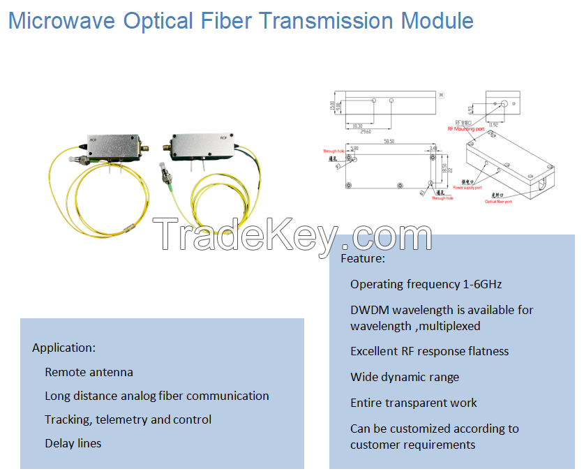 ROF RF Modules Broadband Transceiver Module RF Over Fiber Link Analog Broadband RoF Link