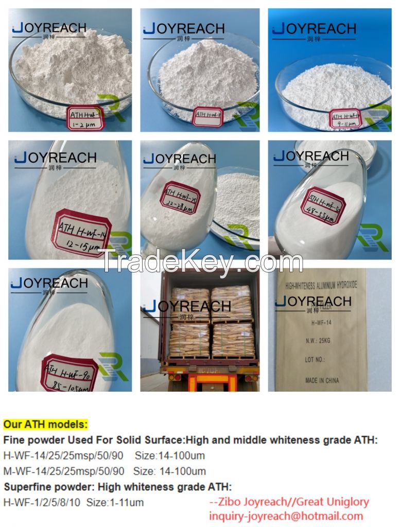 Chalco Alumina Trihydrate/Aluminium Hydroxide