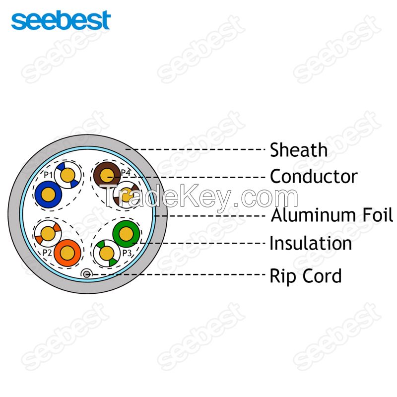 Seebest Lan Cable Cat6 oem Cat6 Lan Cable Etl 4 Pairs CCA CU Conductor Pvc PE Sheath Lan Cable